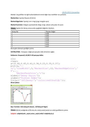 Matlab18mart