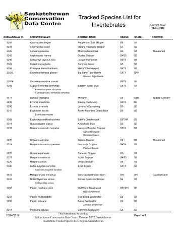 Saskatchewan Element list - Saskatchewan Conservation Data Centre