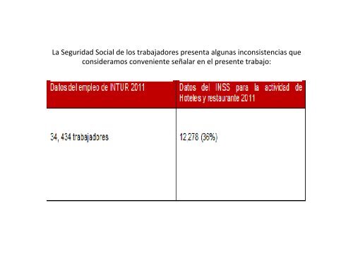 TURISMO Y LA SITUACION DE LOS TRABAJADORES ... - Alba Sud