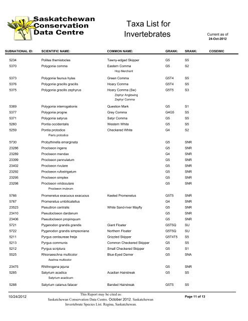 Saskatchewan Element list - Saskatchewan Conservation Data Centre