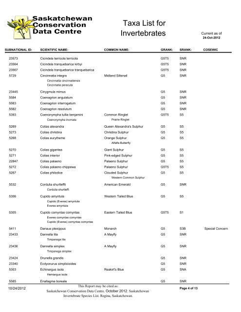 Saskatchewan Element list - Saskatchewan Conservation Data Centre