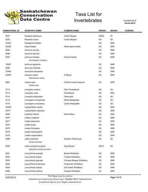 Saskatchewan Element list - Saskatchewan Conservation Data Centre