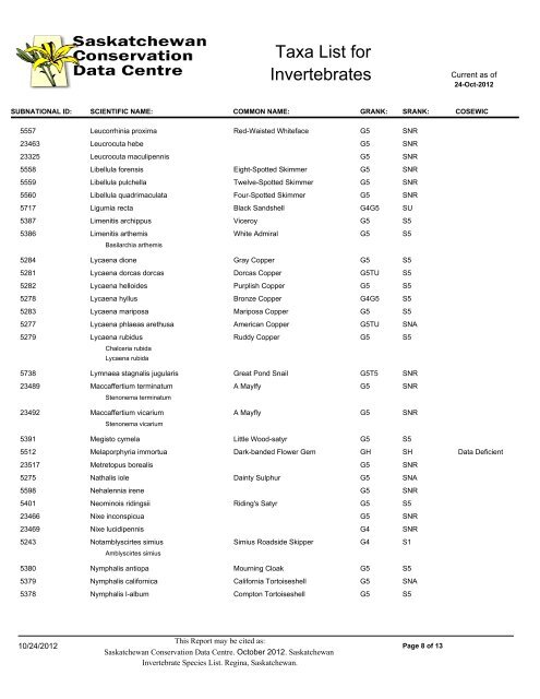 Saskatchewan Element list - Saskatchewan Conservation Data Centre