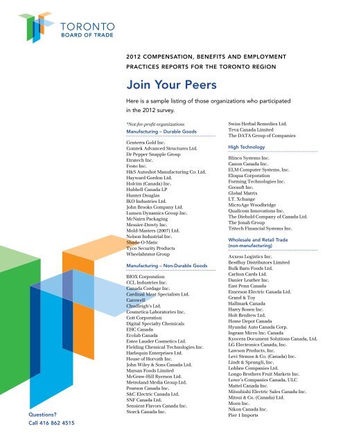 Bt 05 List Of Positions Toronto Board Of Trade