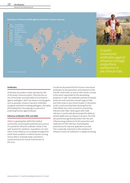 Crucell 2008 Combating Infectious Diseases