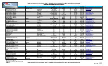 2008 All Breed Contact List_April 2008 - Michigan Humane Society