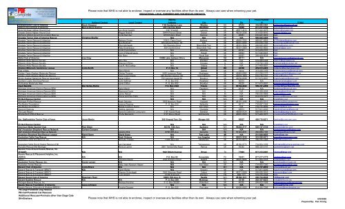 2008 All Breed Contact List_April 2008 - Michigan Humane Society