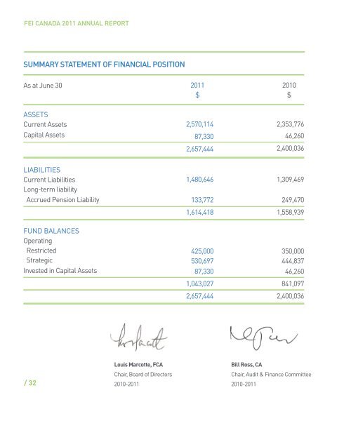 FEI CANADA 2011 ANNUAL REPORT