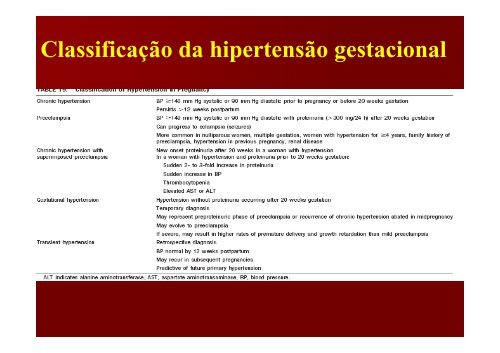 Crise Hipertensiva.pdf