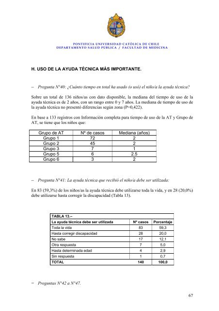 20-Informe-final-Levantamiento-y-Análisis-de-información-sobre-Ayudas-Técnicas