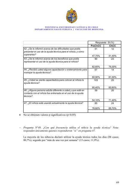 20-Informe-final-Levantamiento-y-Análisis-de-información-sobre-Ayudas-Técnicas