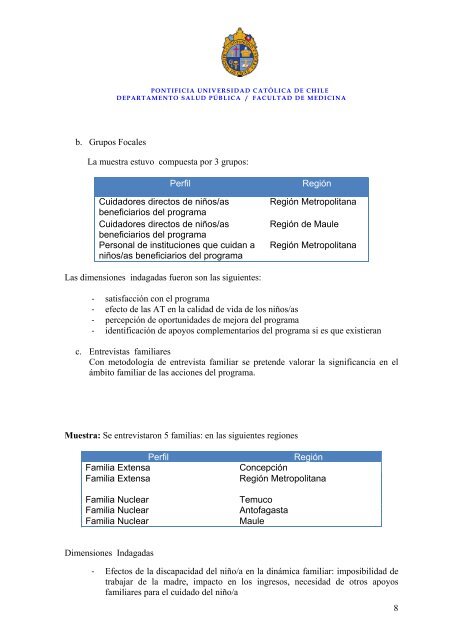 20-Informe-final-Levantamiento-y-Análisis-de-información-sobre-Ayudas-Técnicas