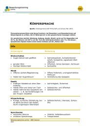 KÃRPERSPRACHE - Bewerbungstraining Online