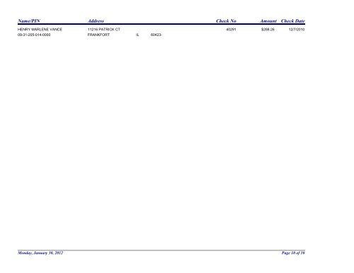 Current Levy Unclaimed Checks - Will County Treasurer