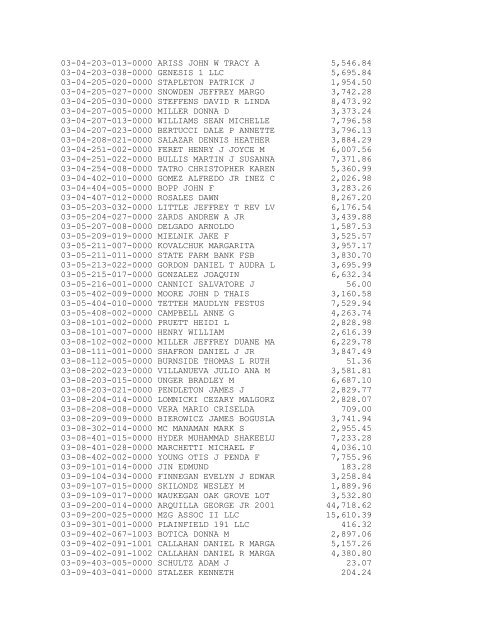 Plainfield Township 2010 Tax Sale - Will County Treasurer