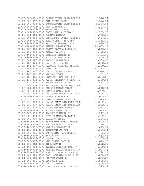 Plainfield Township 2010 Tax Sale - Will County Treasurer