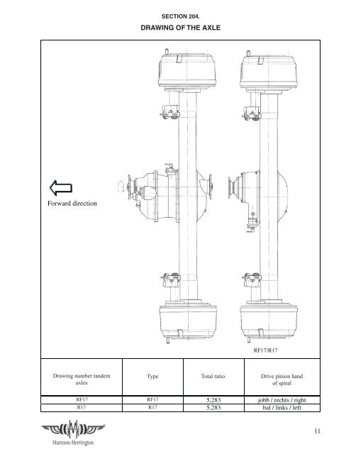 workshop manual rear axles rf17n/h r17n/h - Marmon-Herrington