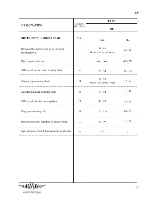 workshop manual rear axles rf17n/h r17n/h - Marmon-Herrington