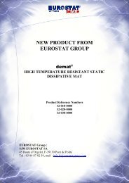 Eurostat demat - Eurostat Group