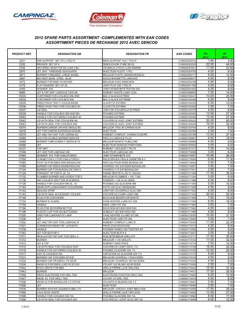 complemented with ean codes - Campingaz
