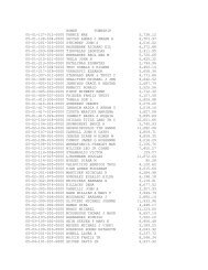 Homer Township 2010 Tax Sale - Will County Treasurer