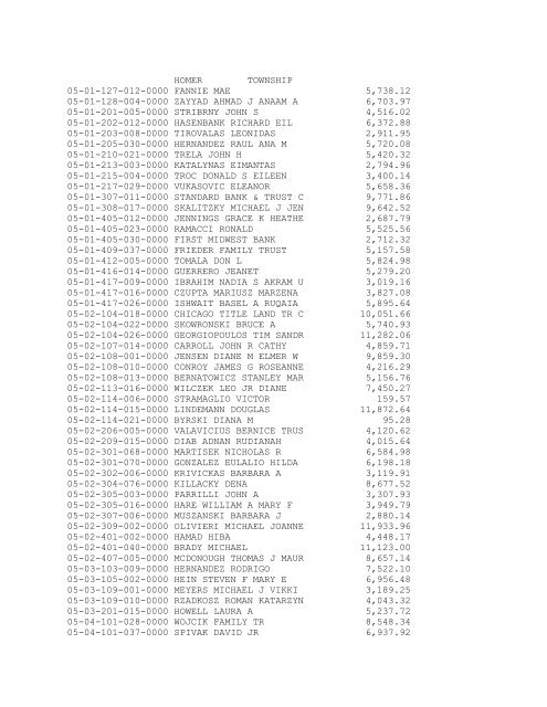 Homer Township 2010 Tax Sale - Will County Treasurer