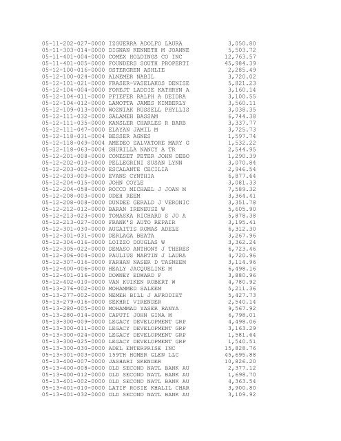 Homer Township 2010 Tax Sale - Will County Treasurer