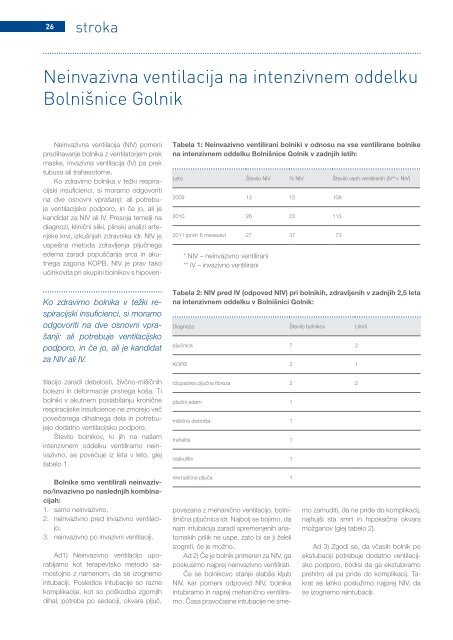 Å¡tevilka 2. Letnik 2011 (.pdf) - BolniÅ¡nica Golnik