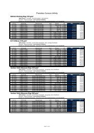 Preisliste Canson Infinity Medien