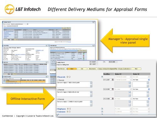 L&T Infotech - SAP Performance Management Capability