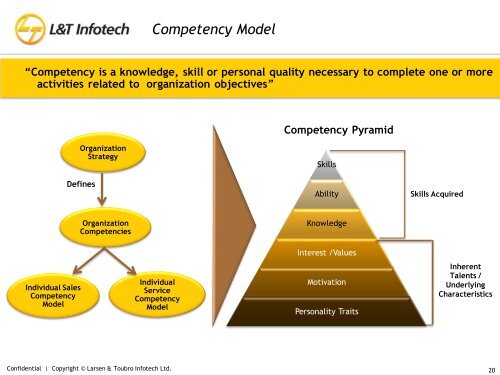 L&T Infotech - SAP Performance Management Capability