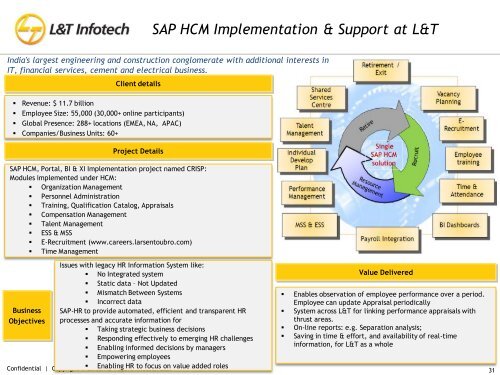 L&T Infotech - SAP Performance Management Capability