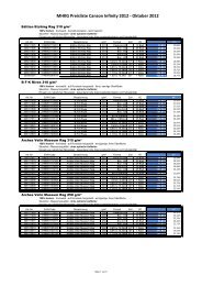 Preisliste Canson Infinity Medien - M. Heywinkel KG