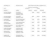 Current Levy Unclaimed Checks - Will County Treasurer