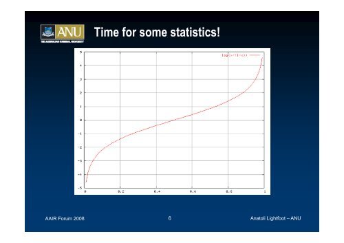 Predictive Modelling of Undergraduate Student Intake - aair