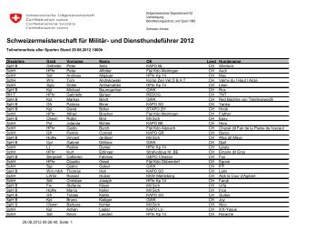 Schweizermeisterschaft fÃ¼r MilitÃ¤r- und DiensthundefÃ¼hrer 2012