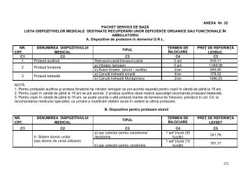 ANEXA Nr. 32 PACHET SERVICII DE BAZ LISTA DISPOZITIVELOR ...