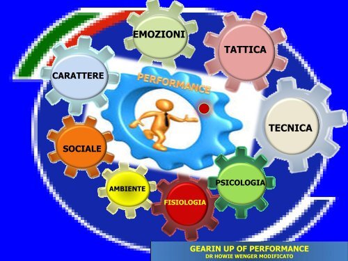 Periodi dell'allenamento - Federazione Italiana Bocce