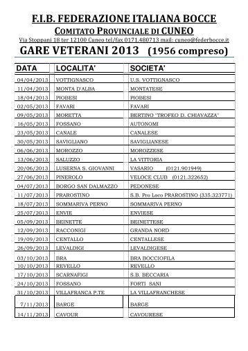 GARE VETERANI 2013 (1956 compreso) - Federazione Italiana Bocce
