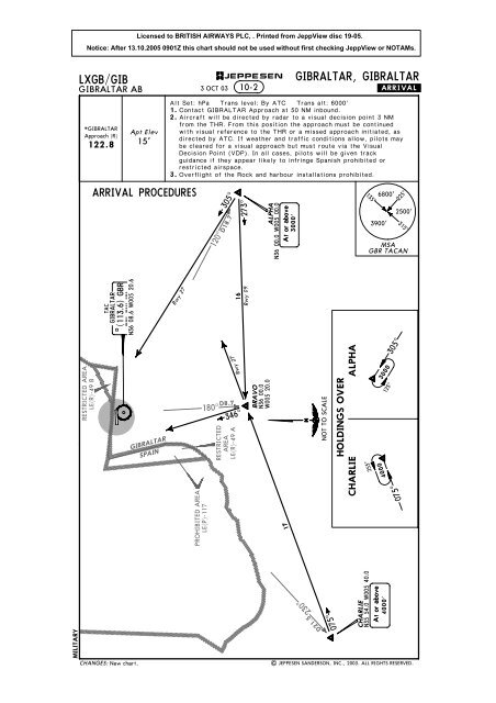 Lemg Airport Charts