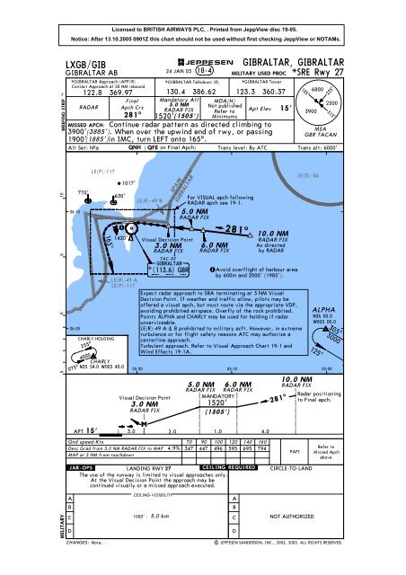 Tncm Charts Jeppesen