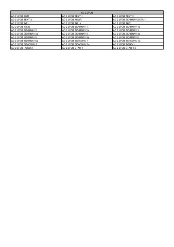 AD 2.LFOB AD 2 LFOB SUM AD 2 LFOB TEXT 1 AD ... - VirtuAliRoma