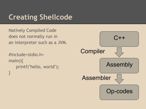 Low Level Exploits - Packet Storm