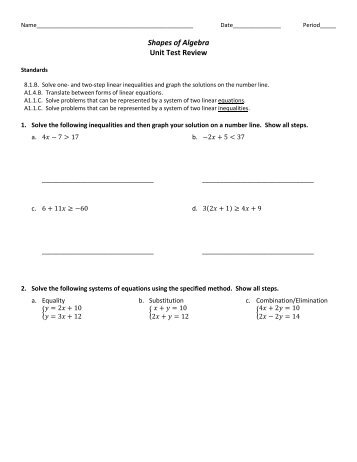 Shapes of Algebra Unit Test Review - Issaquah Connect