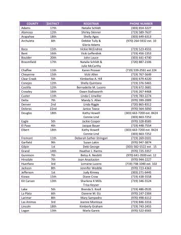 COUNTY DISTRICT REGISTRAR PHONE NUMBER Adams 17th ...