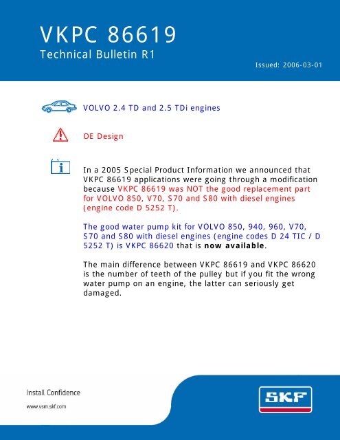 SKF Standard Template - clickskf.com