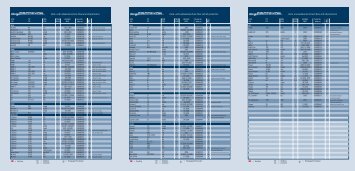 CA_Flyer_Protexor_3_Layout 1 - ClimAir