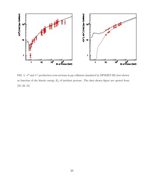 Gamma-Rays Produced in Cosmic-Ray Interactions and TeV-band ...