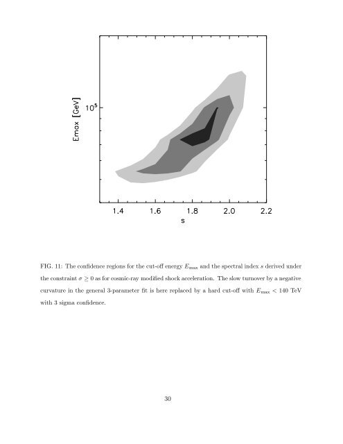 Gamma-Rays Produced in Cosmic-Ray Interactions and TeV-band ...