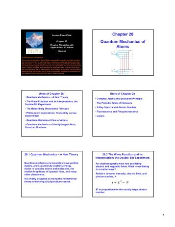 Chapter 28 Quantum Mechanics of Atoms